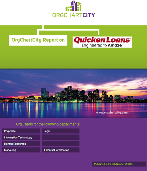 quicken mortgage