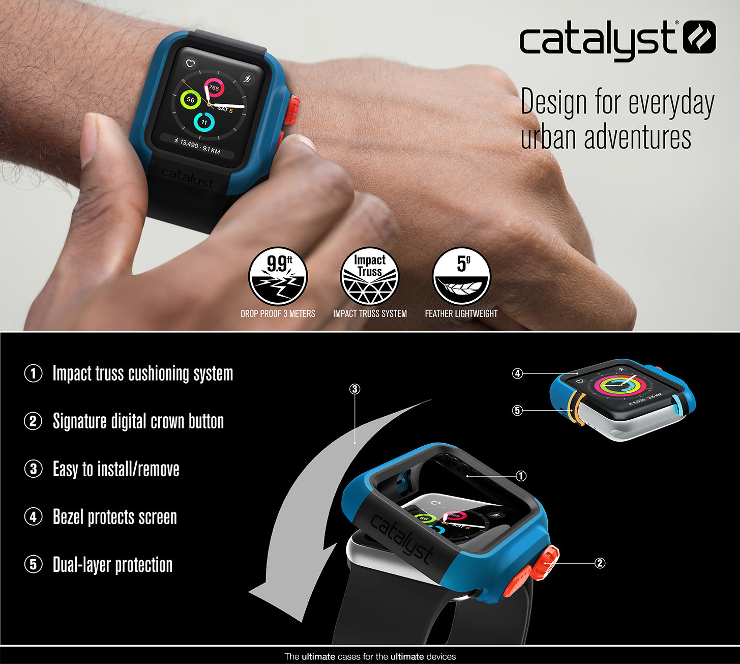 catalyst case apple watch 3