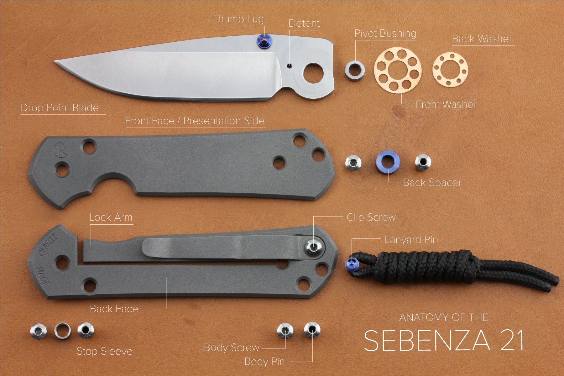 Anatomy of the Sebenza