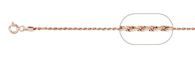 ''025-1.2MM Rose Gold Plated Loose Rope Chain .925 Solid STERLING SILVER Available in 16-22''''''