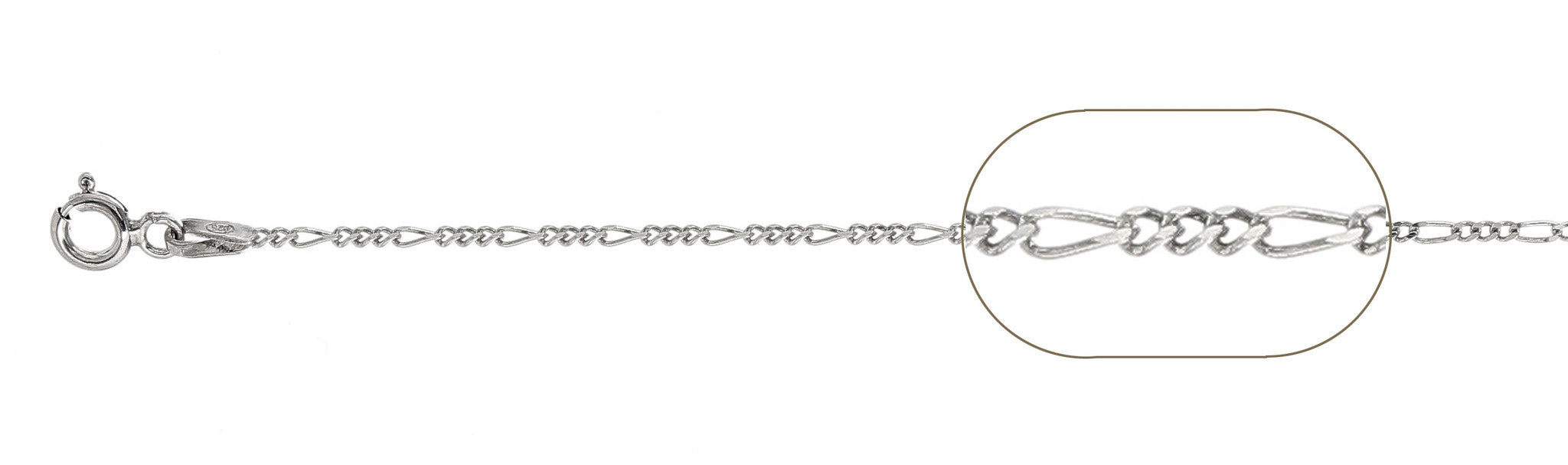 ''040-1.5MM Figaro Chain .925  Solid STERLING SILVER Sizes 7-30''''''