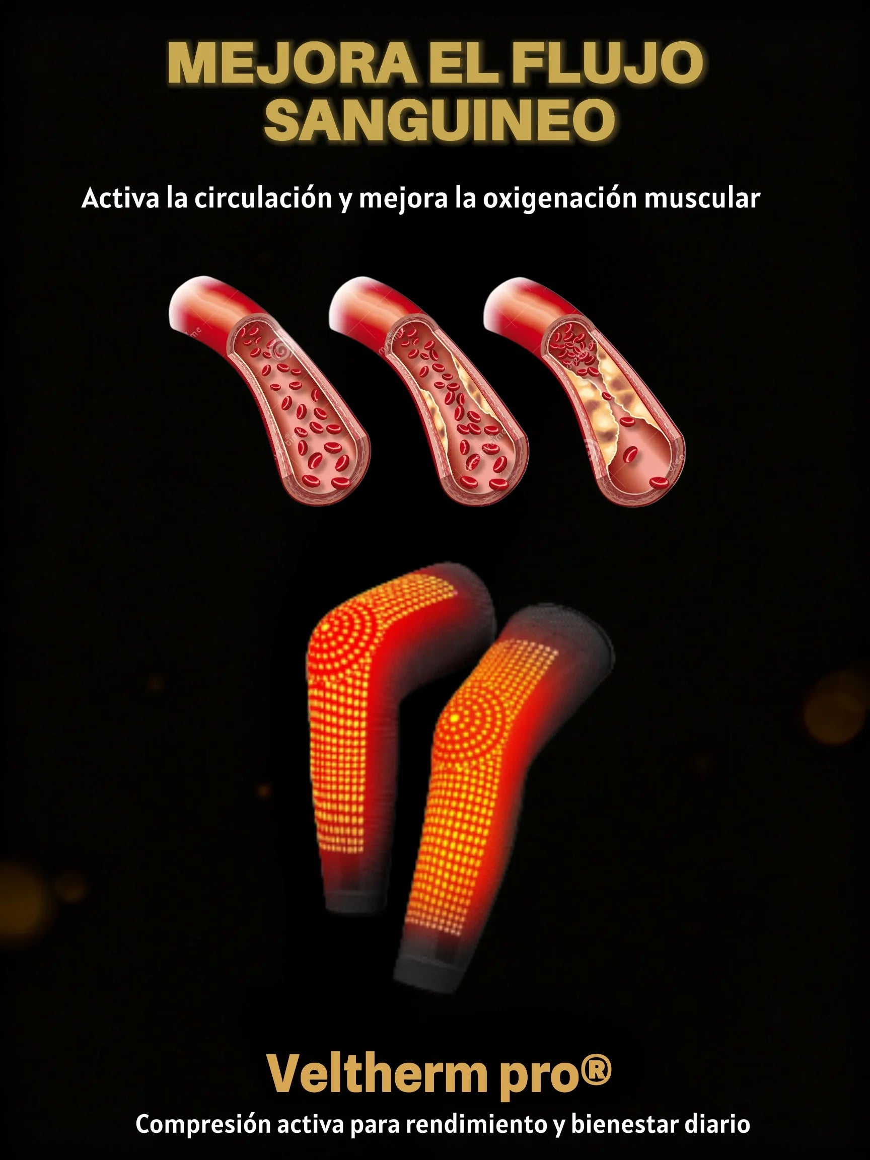 Veltherm Pro mejora flujo sanguíneo