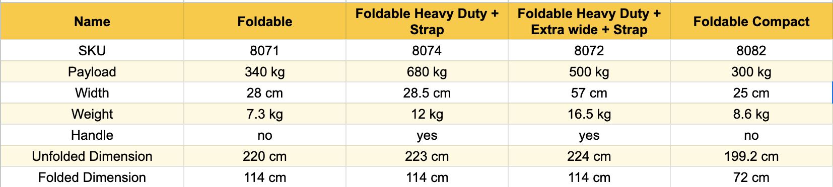 Foldable Ramp Heavy-Duty Extra Width