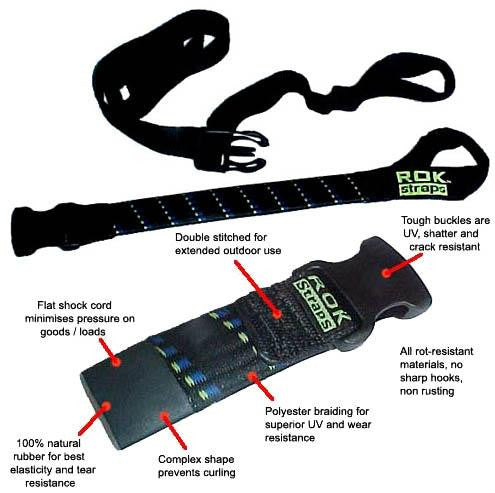 luggage tie straps