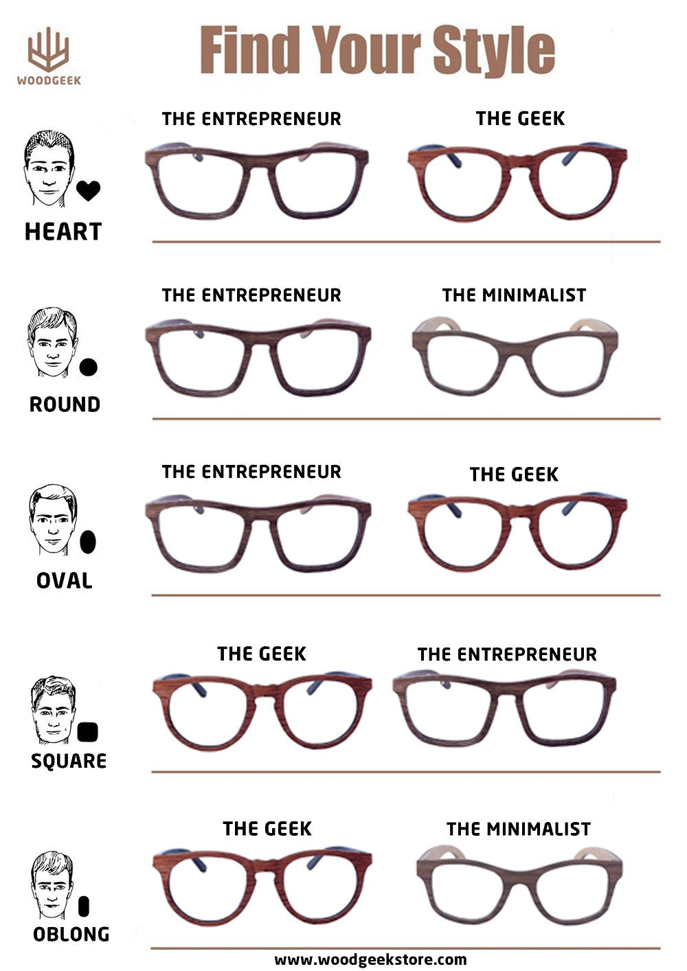 How to Choose the Right Eyeglasses Frames for your Face Shape - Woodgeek Store