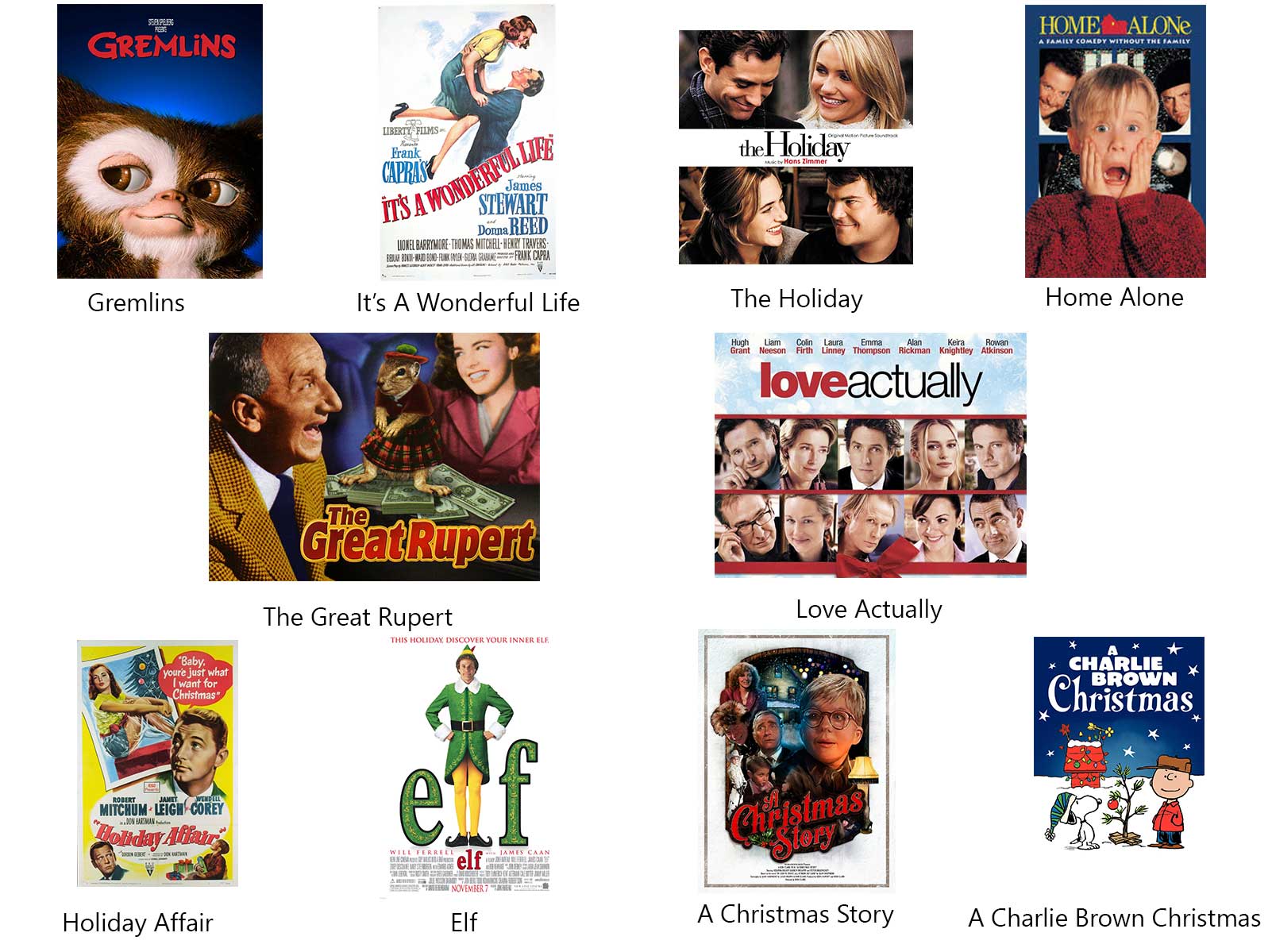 List Of Christmas Films - Classic Christmas Movies - Family Christmas Movies - Woodgeek - Woodgeekstore