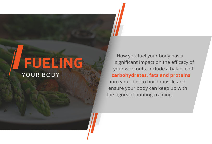 fueling your body