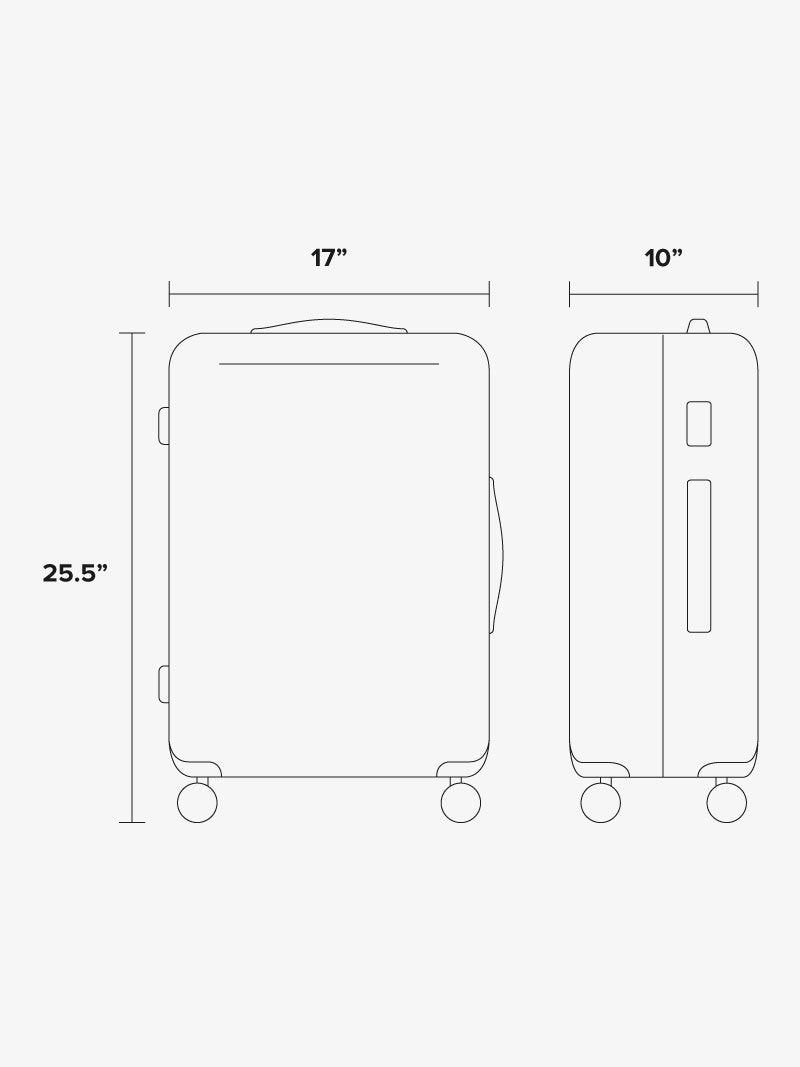 most durable luggage set