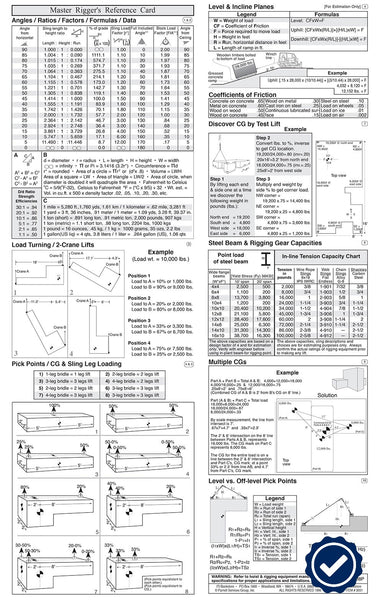 Master Rigger Reference Card (Pocket Size) - ITI Bookstore