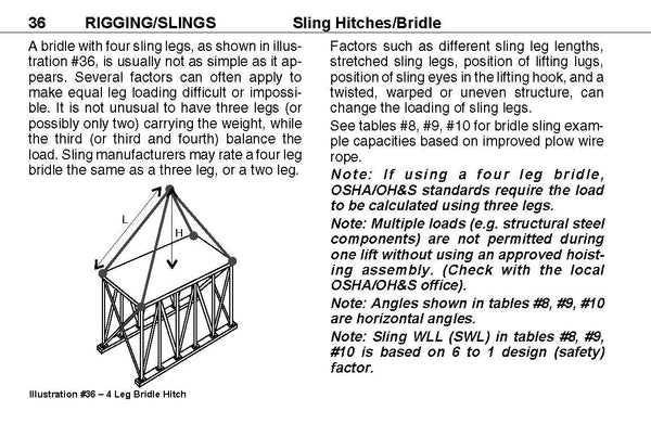 ipts crane and rigging manual pdf free download