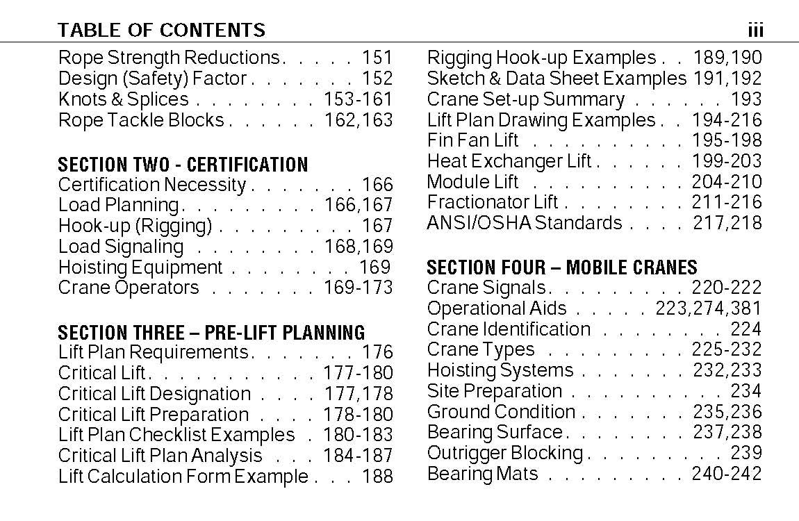crane lift plan forms