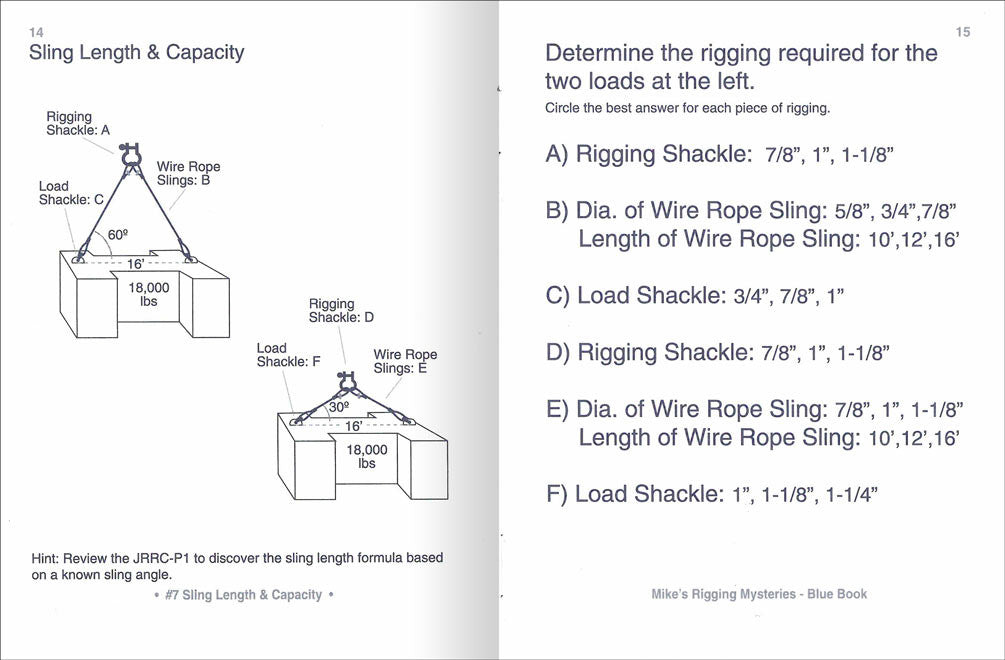 crane rigging formulas