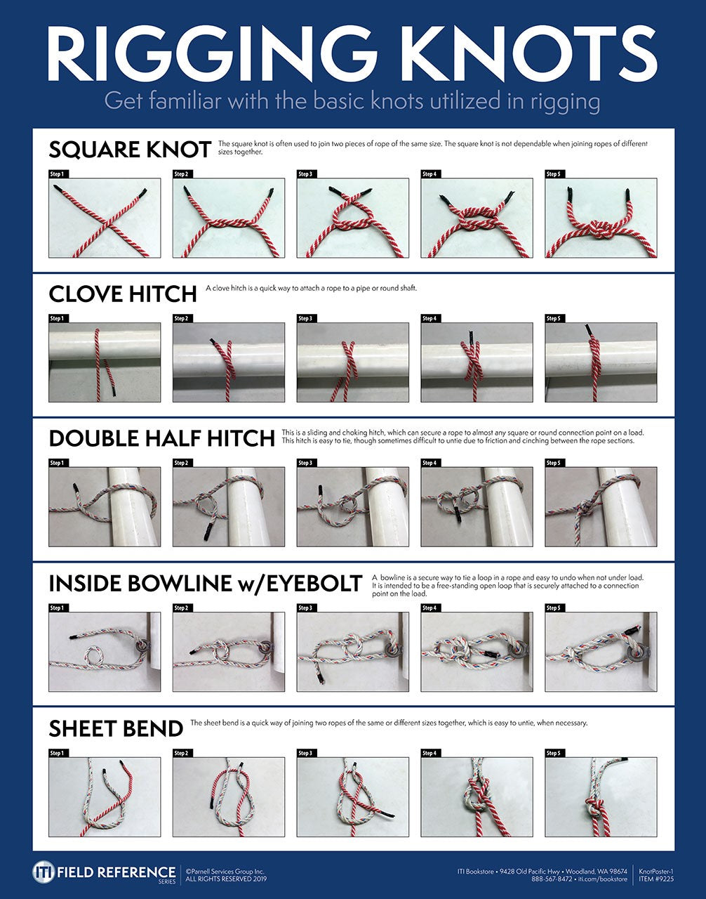 Rigging Knots (Poster) ITI Bookstore