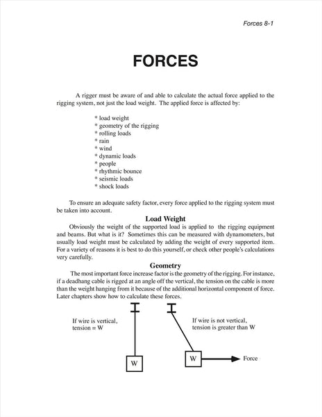 Harry Donovan The Author Of The Rigging Formulas