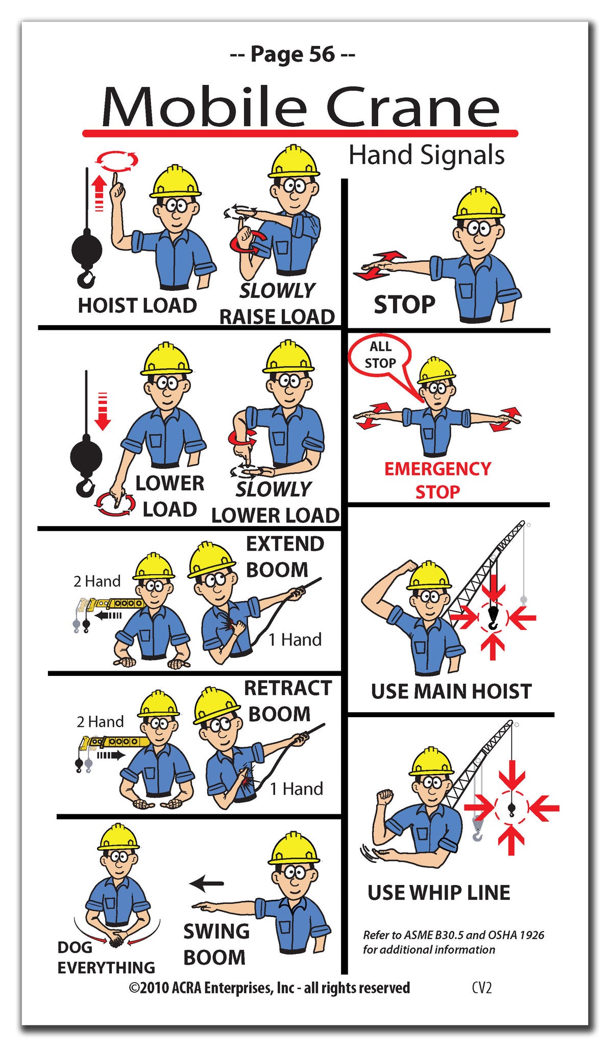 riggers pocket guide alberta