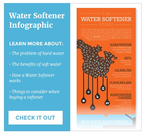 How A Water Softener Works Shop Online With Aquatell