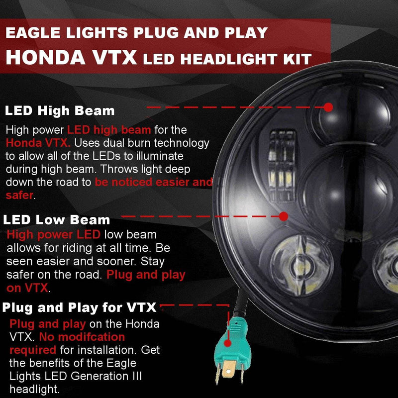 How To Wire A Led Light