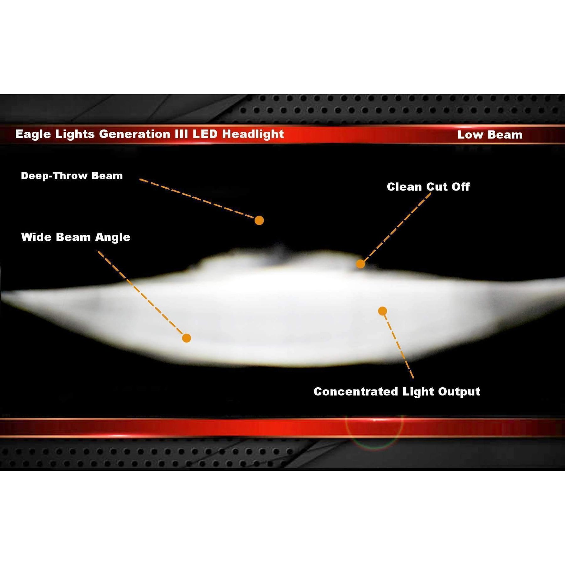 Eagle Lights ハーレー LED ヘイロー ジェネレーション III ブラック 5.75インチ LED ヘッドライト ホワイト LED - 1