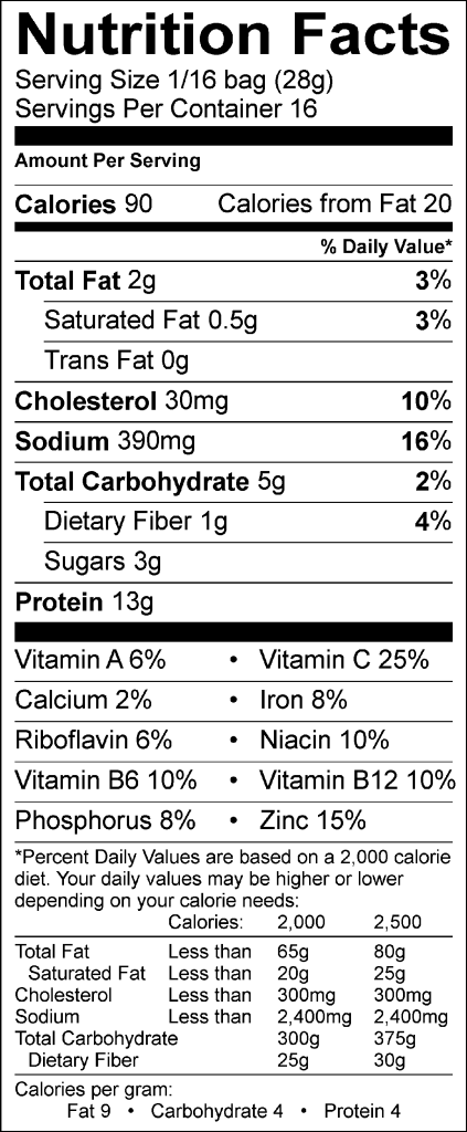 16oz Beef Nutritional Facts