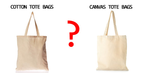Minimalist Definition Canvas Bag, Reusable Tote Bag