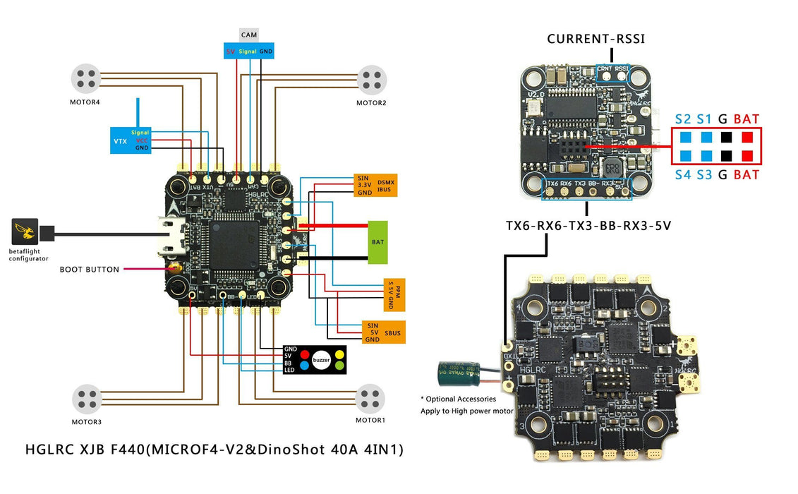 HGLRC XJB F440-TX20 V2 F4 FC + 40A 3S-5S BLHELI32 ESC + 5.8 VTX