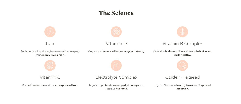 BOXD Nutrition 