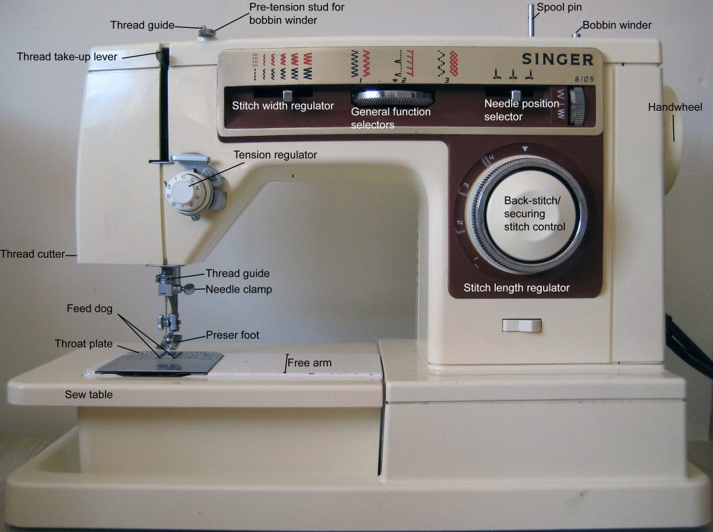 A Singer sewing machine with all its parts labeled. | La Vie en Orange