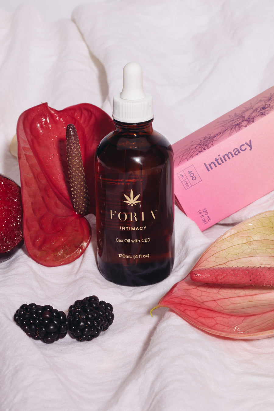 Your First Time Using Intimacy Sex Oil With Cbd Foria