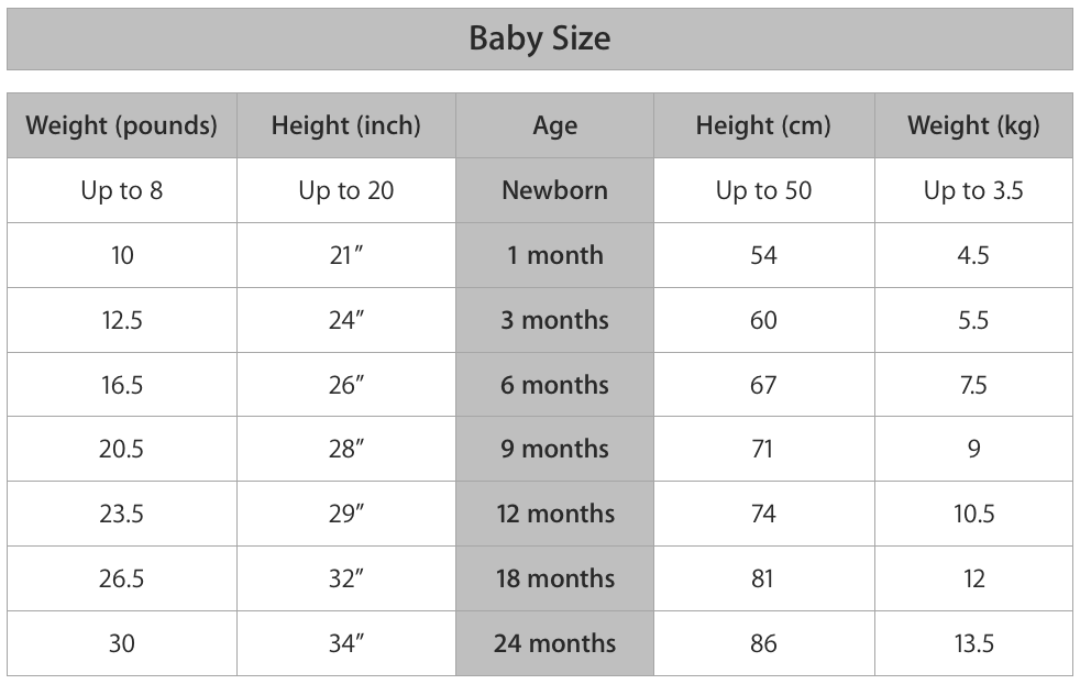 Petit Bateau Baby Size Chart