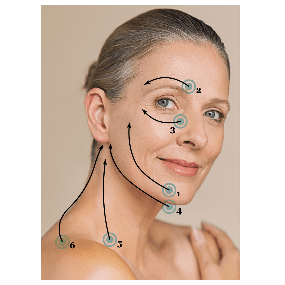 Facial Cupping Set