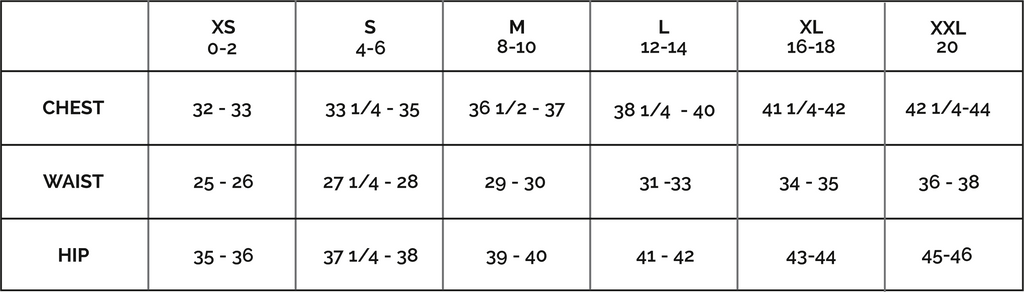 Feller Size chart