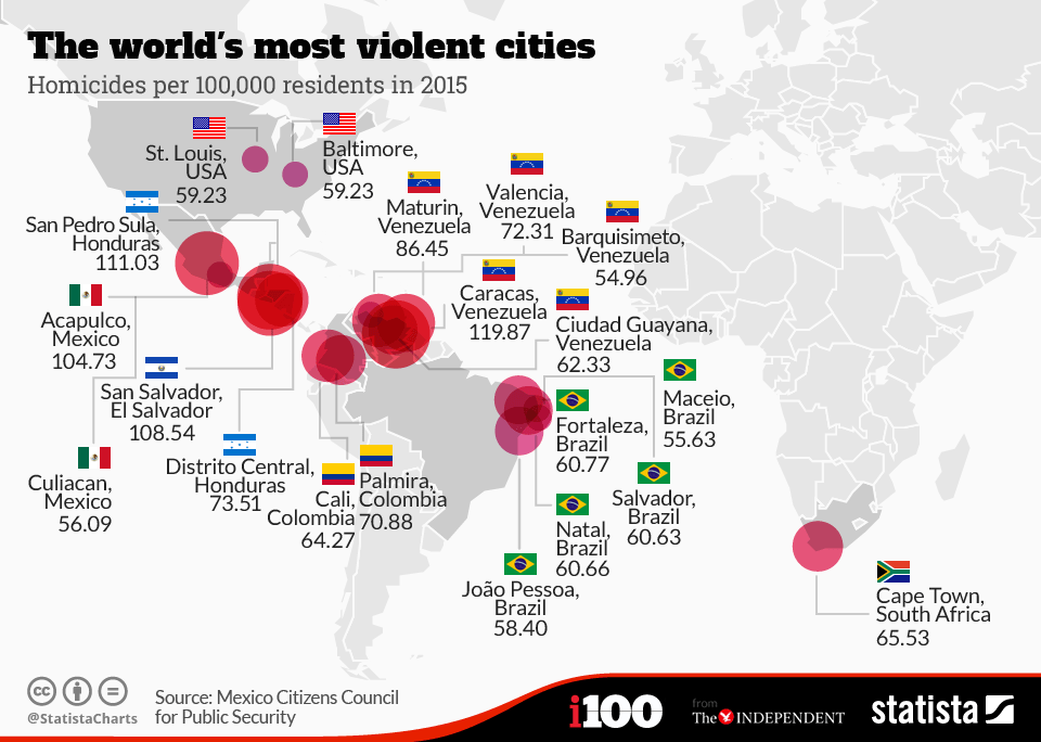 Most Dangerous Cities In The World 2025 - Hetty Laraine