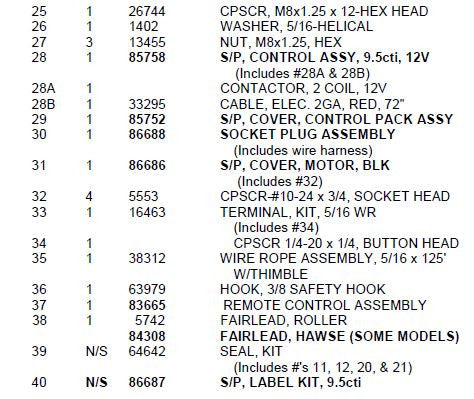 WARN 9.5cti Truck Winch Parts List 2