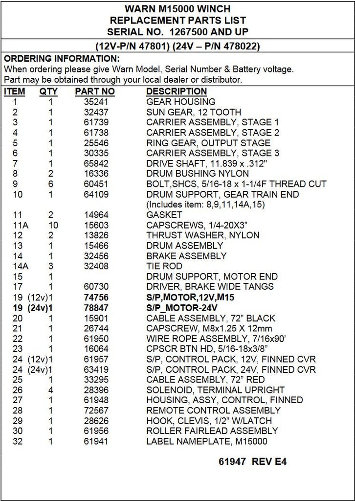 M15000 parts list