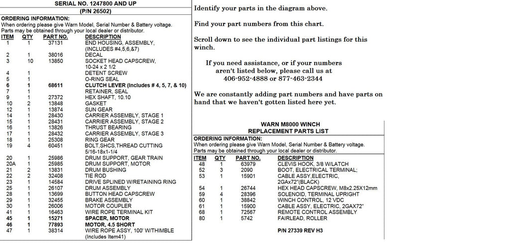 M8000 parts list