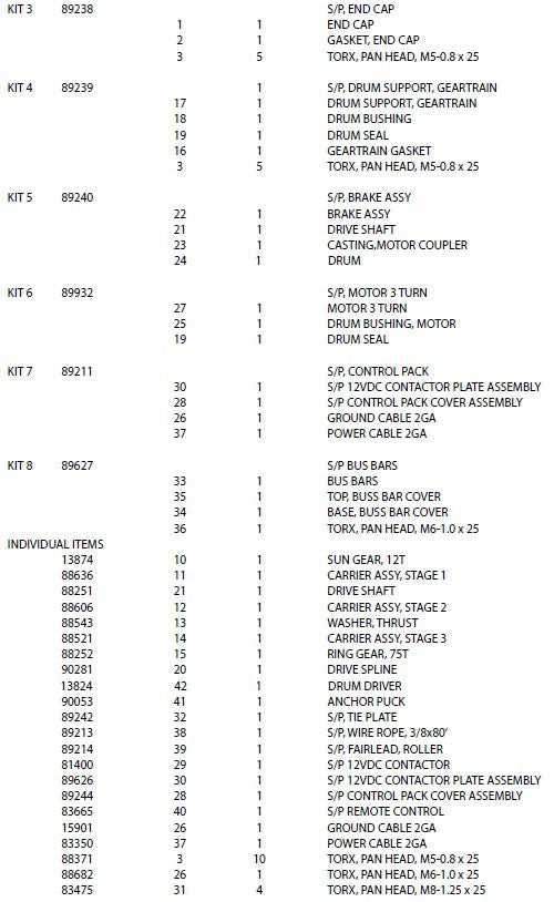 WARN Zeon 10 Winch Parts List 2