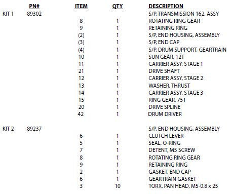 WARN Zeon 8-S Truck Winch Parts List