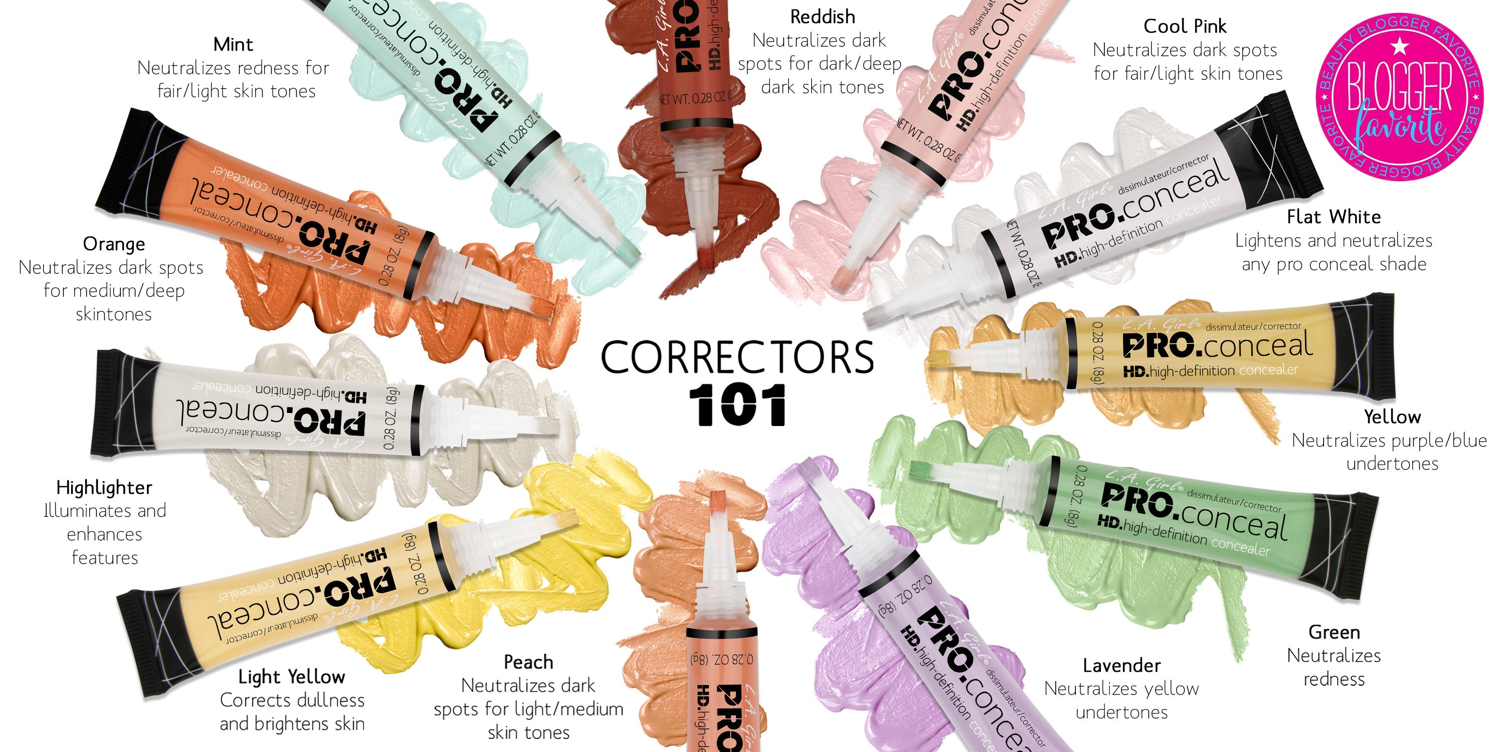 La Pro Concealer Color Chart