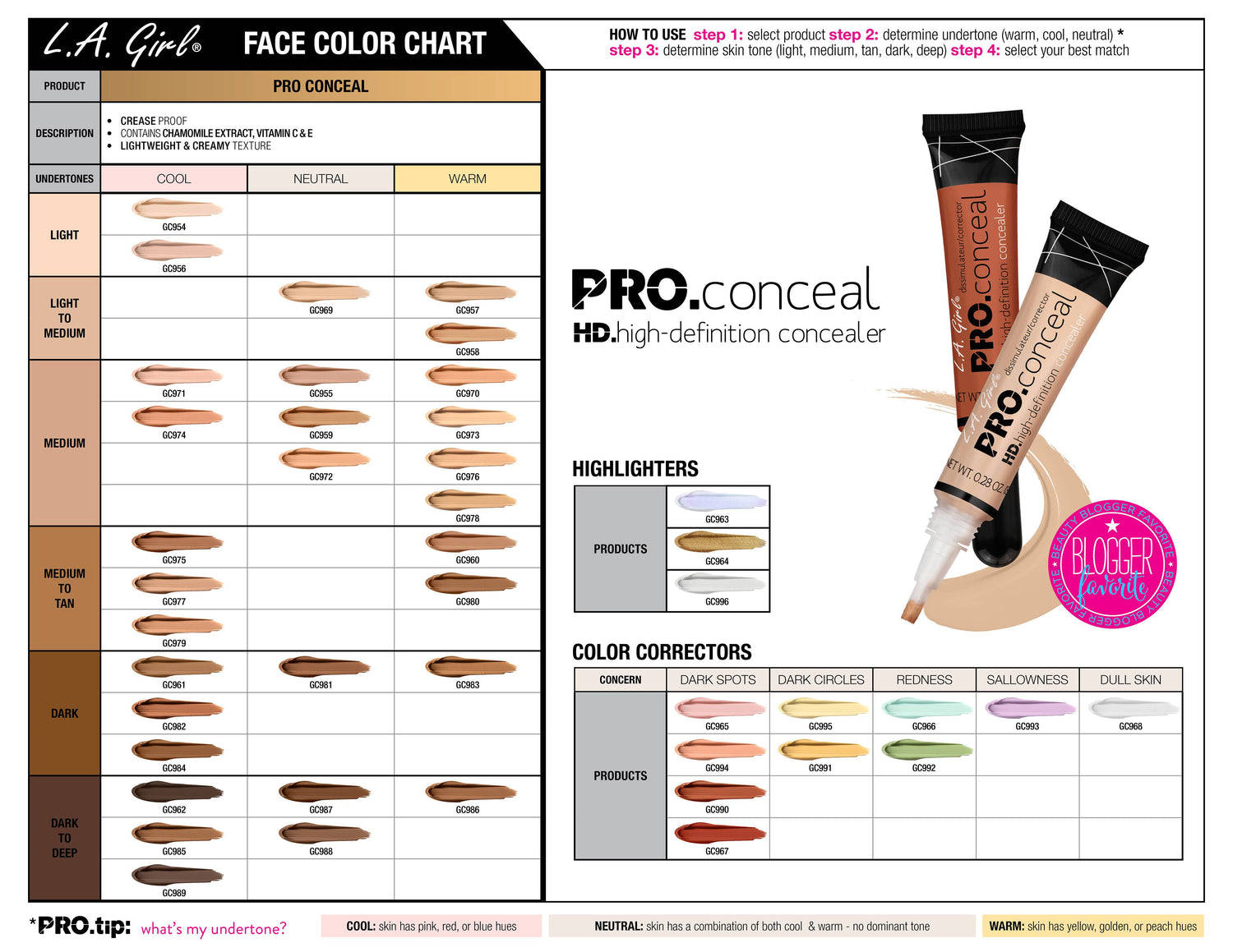 HD Pro.Conceal L.A. Girl Cosmetics
