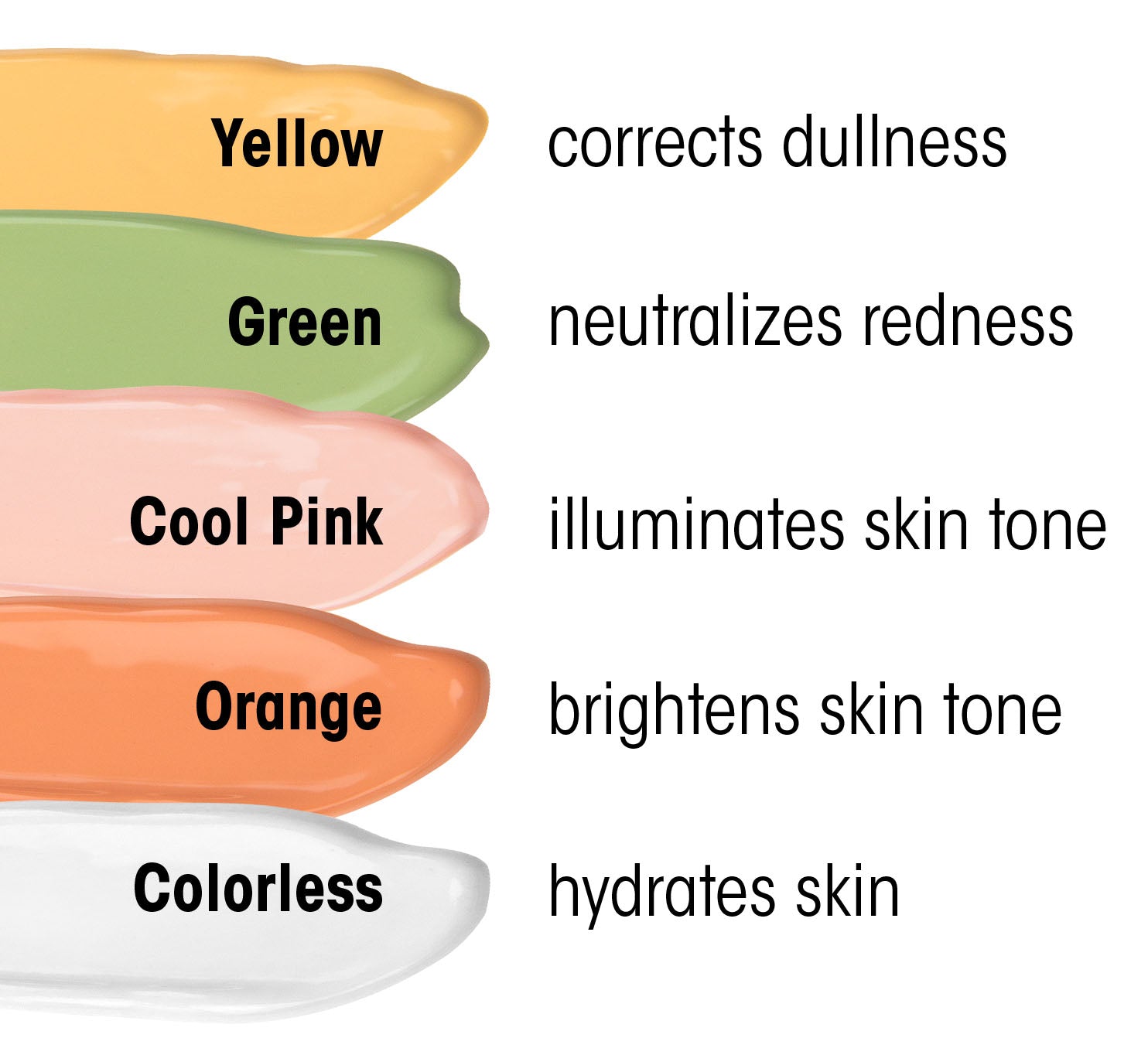 Color Correcting Chart