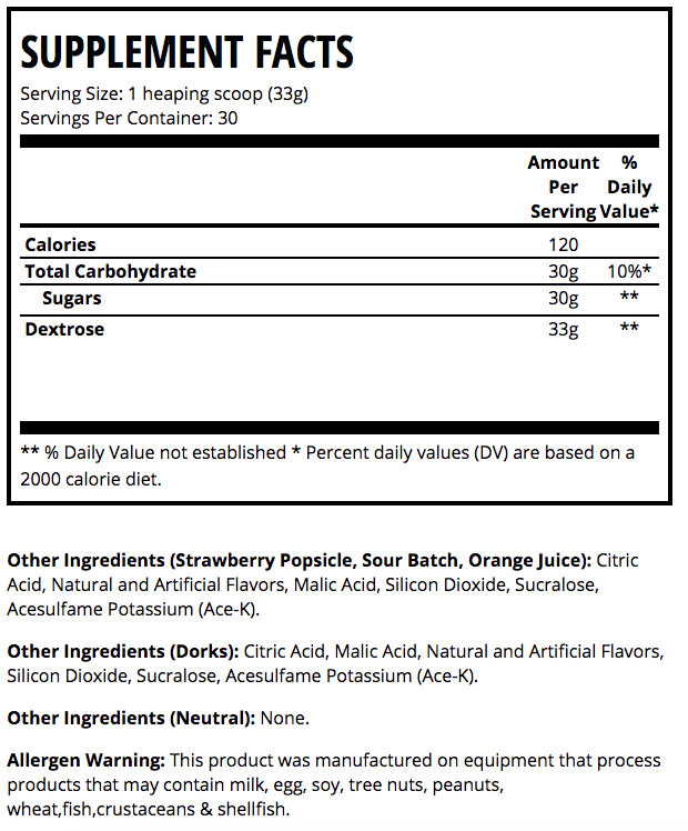 Man Sports Iso-Carb Supplement Facts