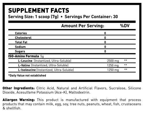 Man Sports Iso Amino Supplement Facts