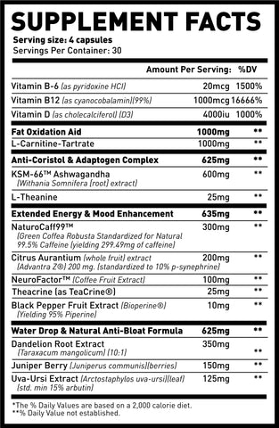 MAN Sports Lean PHD Weight Loss