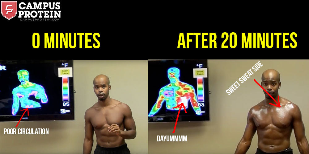 Sports Research Sweet Sweat Comparison