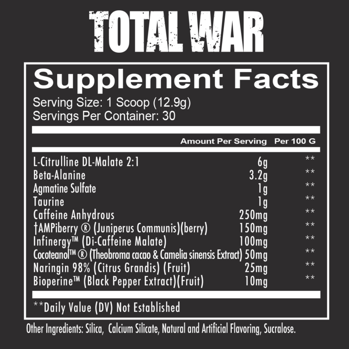 5 Day Redcon1 Total War Pre Workout Ingredients for Fat Body