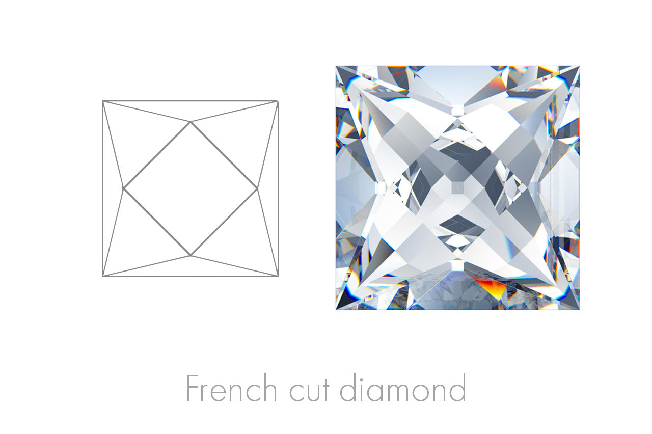 Diagramme de diamant taille française