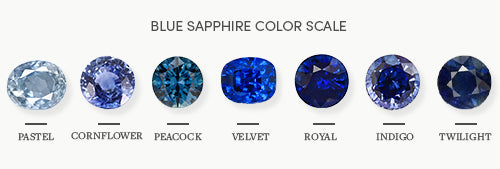 Simple Guide to Sapphire Jewelry – Jack Weir & Sons
