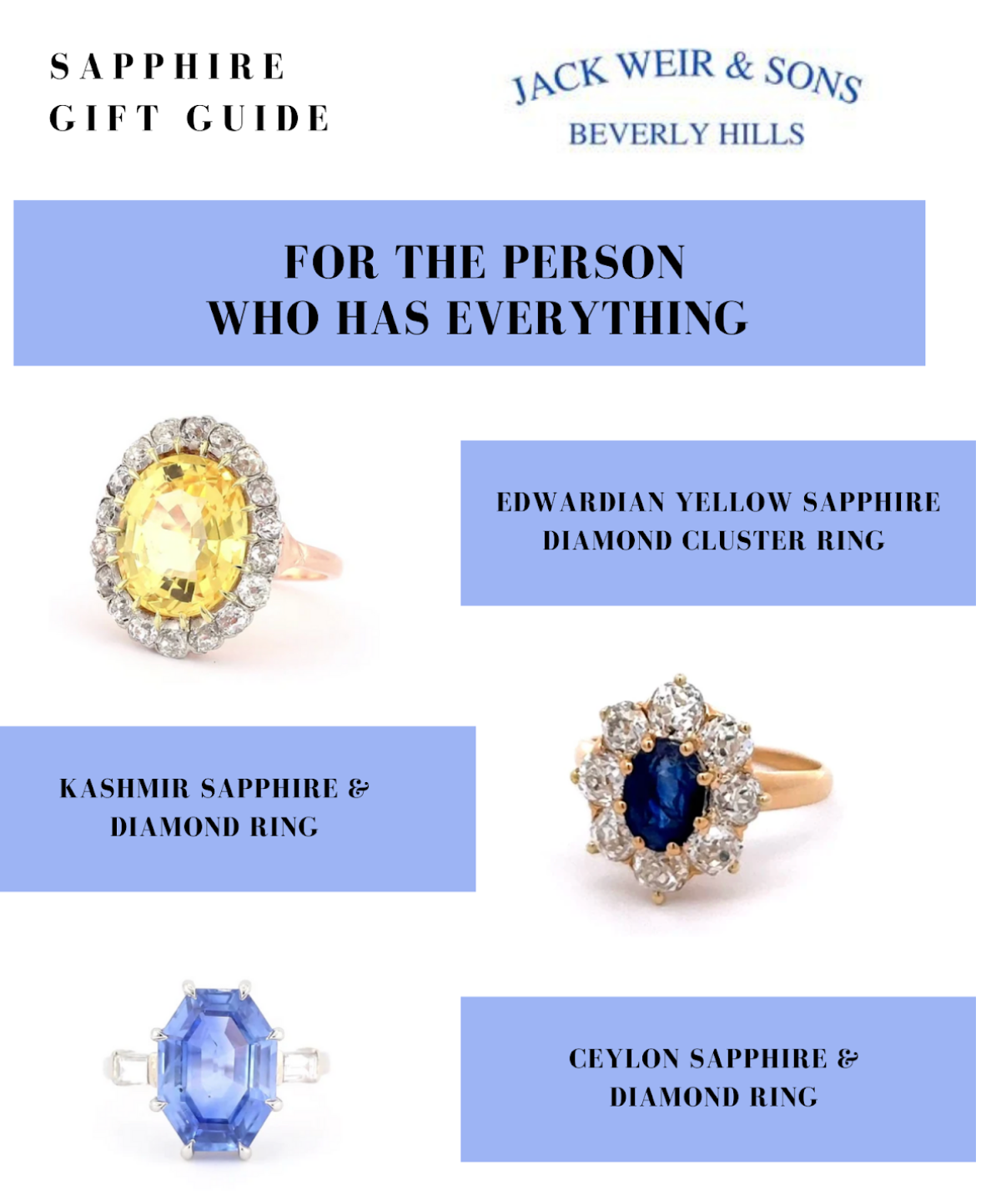 Sapphire gift guide with a yellow, kashmir and ceylon sapphire