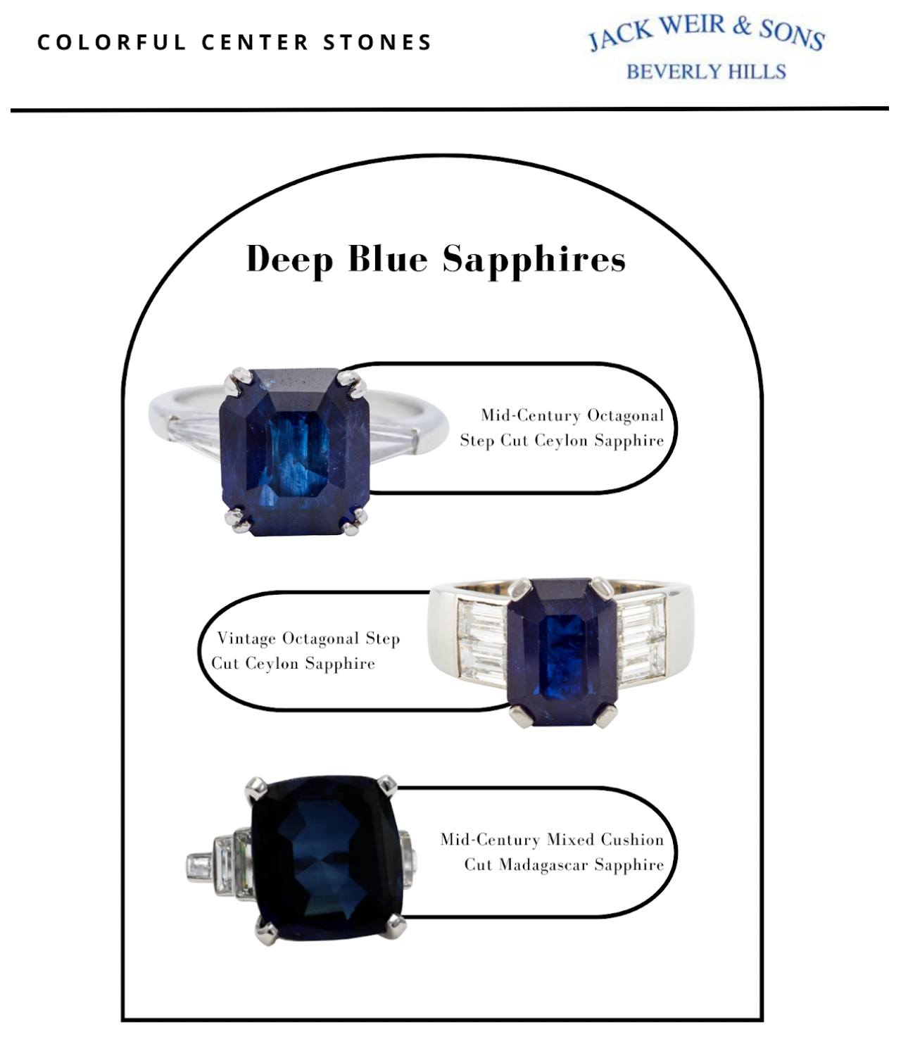 Deep blue sapphire rings