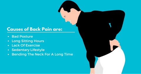 back pain causes and types cervical spinal